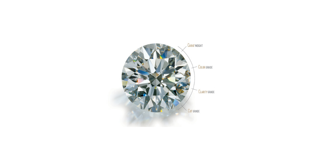 diamond-gia-quality